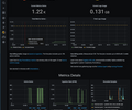 Grafana Cloud Billing/Usage screenshot 1