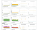 Mimir / Reads networking screenshot 1