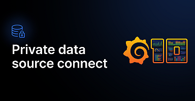 Private Data Source Connect