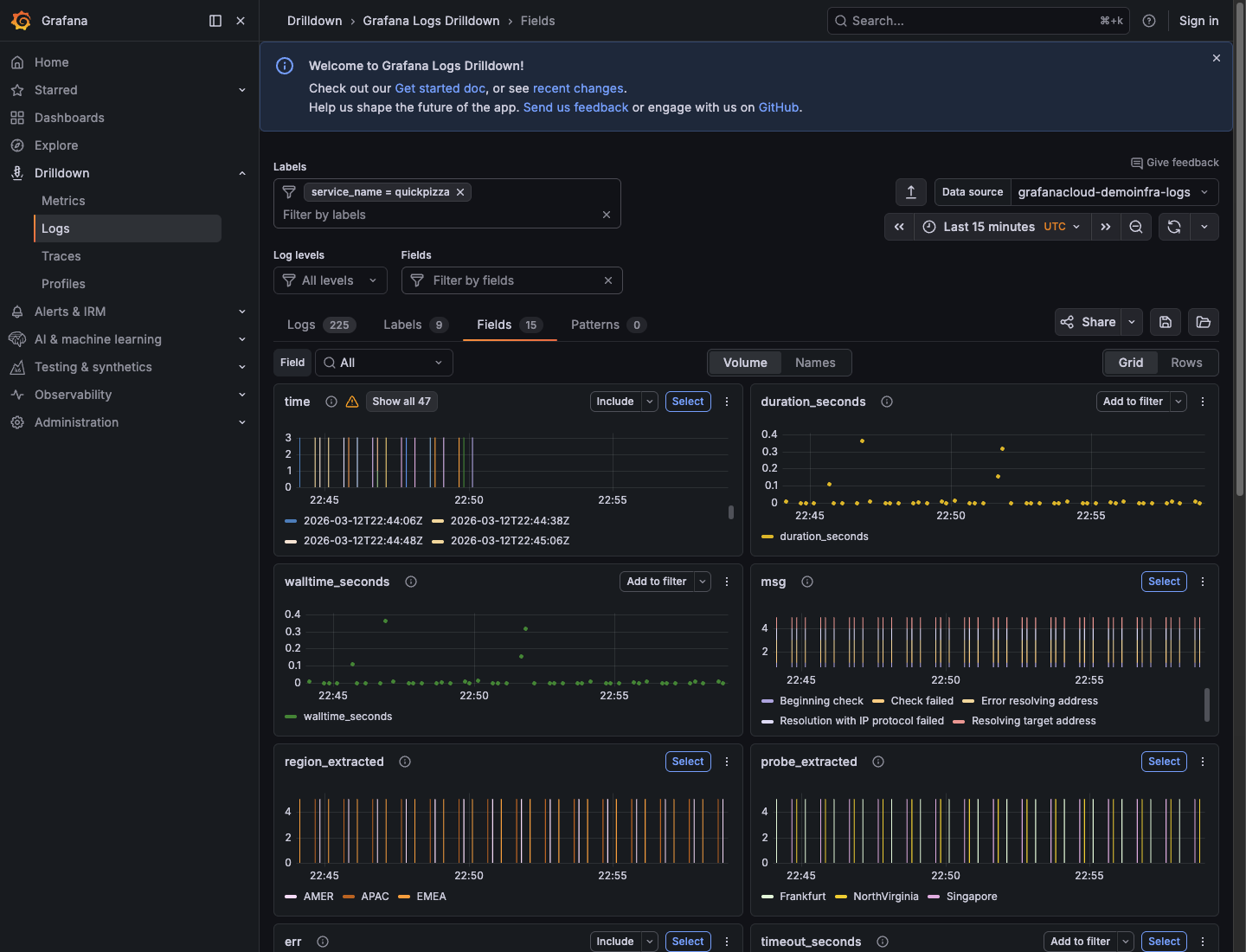 Fields tab Grafana Logs Drilldown Fields tab