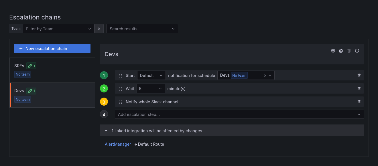 Devs escalation chain
