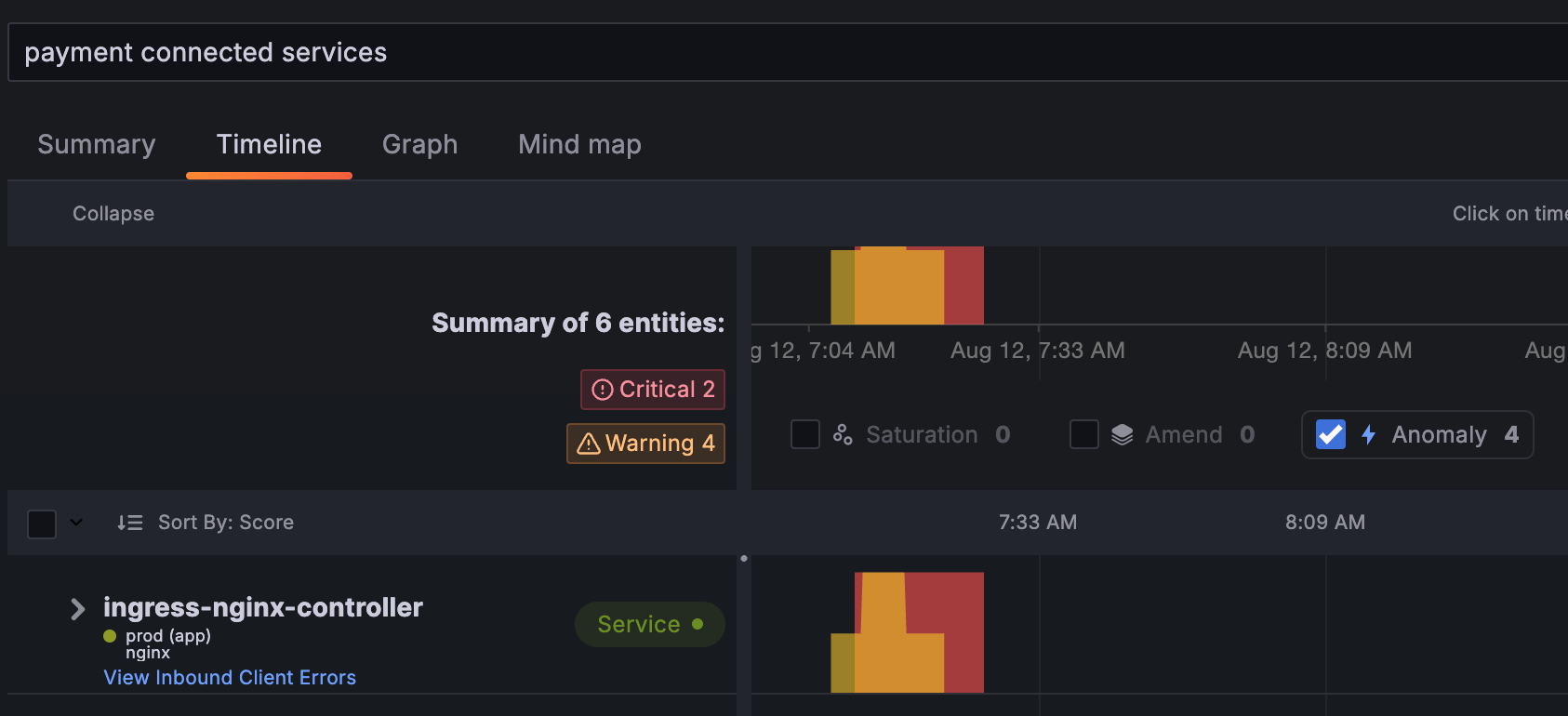 RCA workbench showing services related to an SLO breach