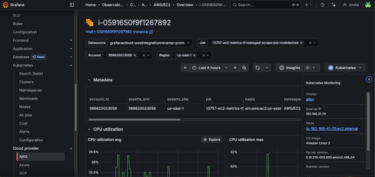 EC2 instance overview page with Kubernetes drop-down and Node and Cluster links