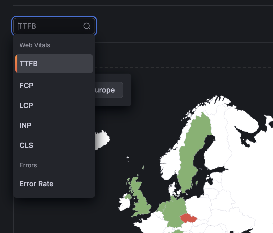 KPI Selector