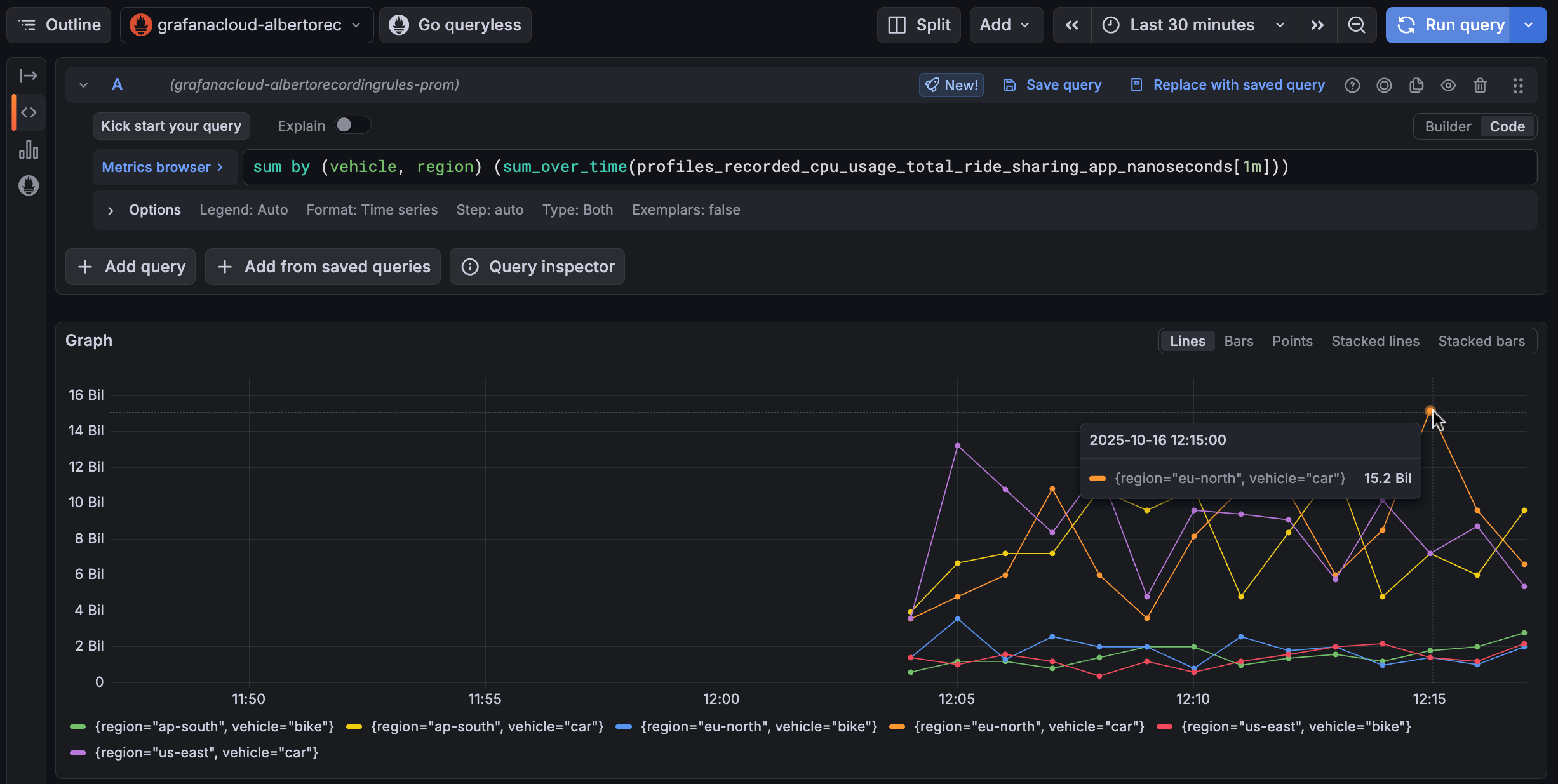 Example of a curated query on the metrics generated by a recording rule