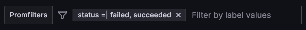 Filter with multiple values Filter with multiple values