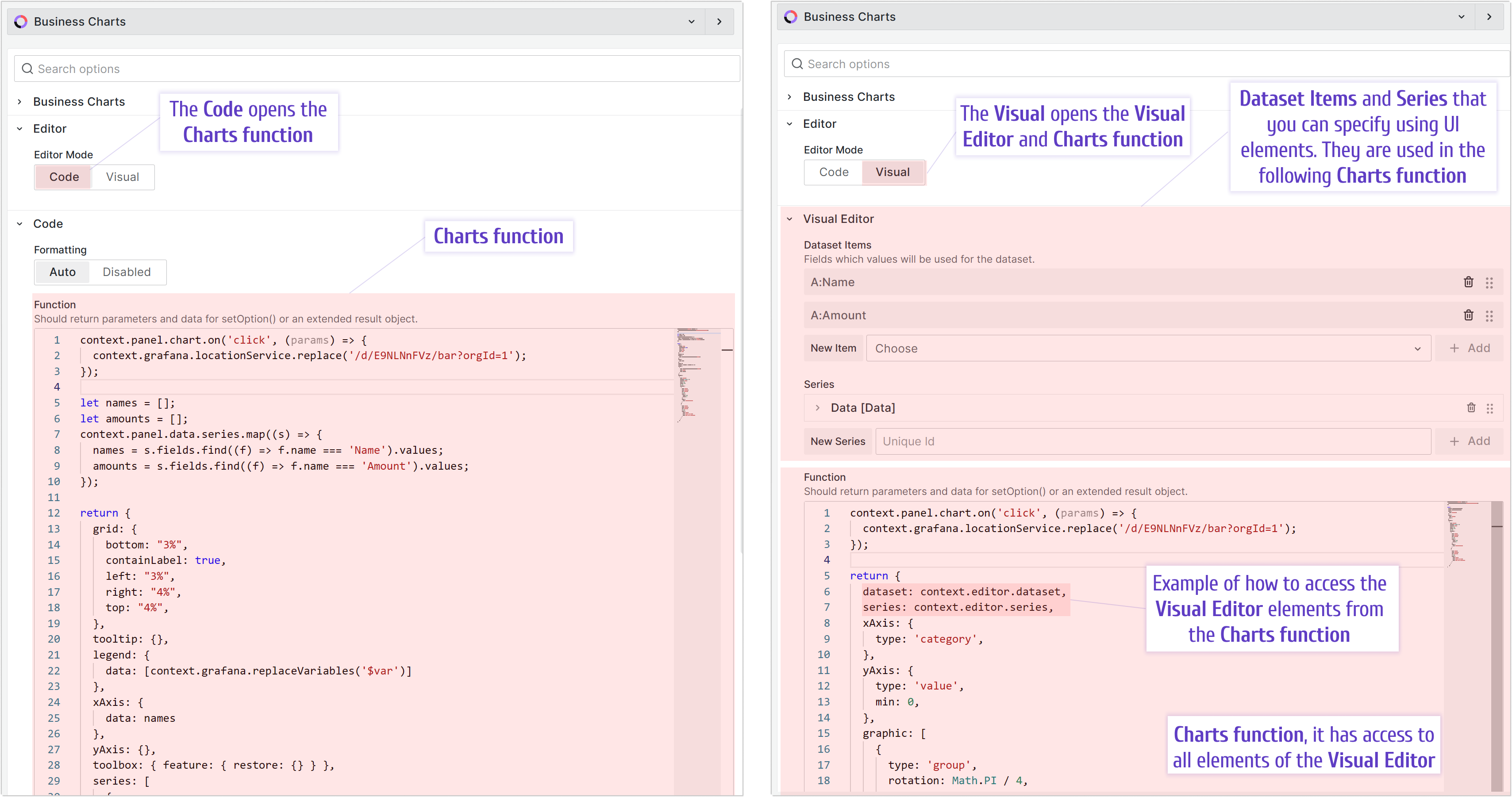 The Visual Editor in 6.0.0.