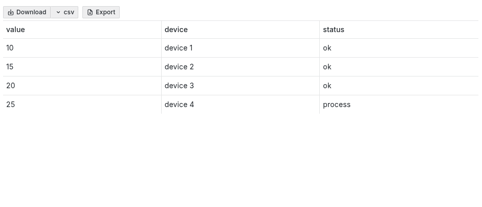 The Export Button