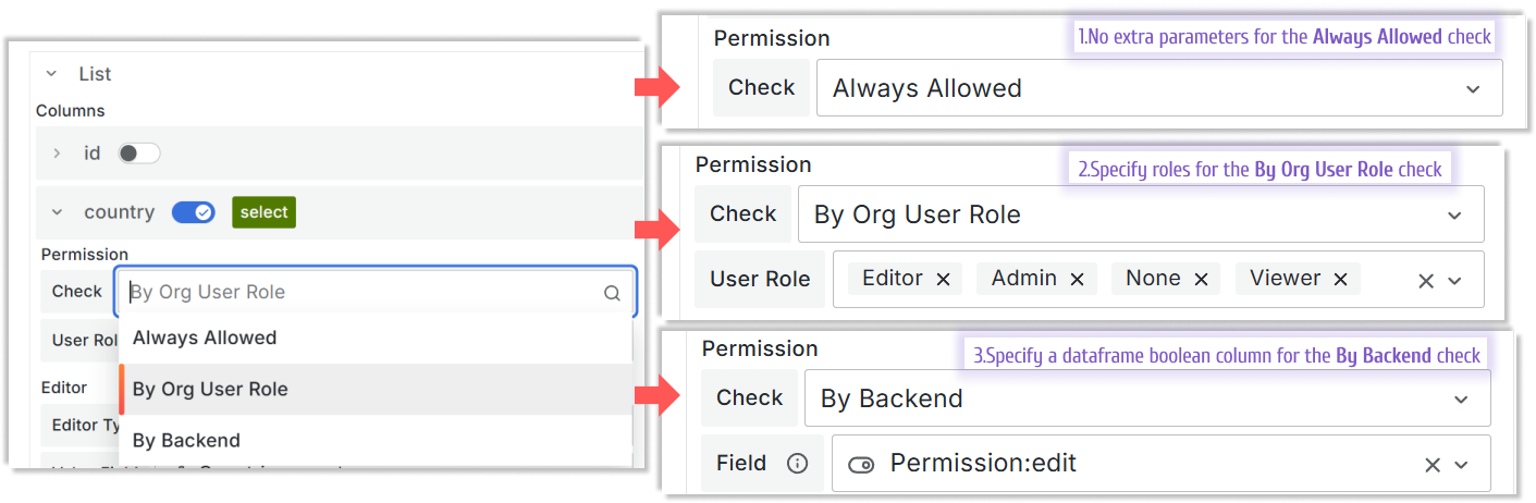 Permission options