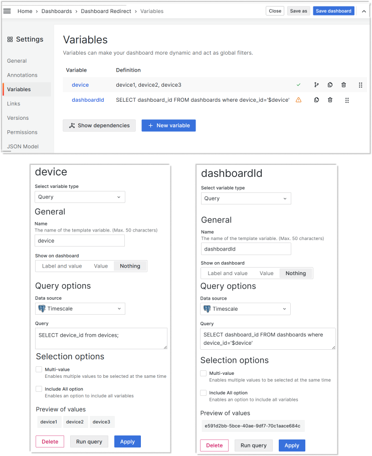 The dashboard id variable depends on the device variable.