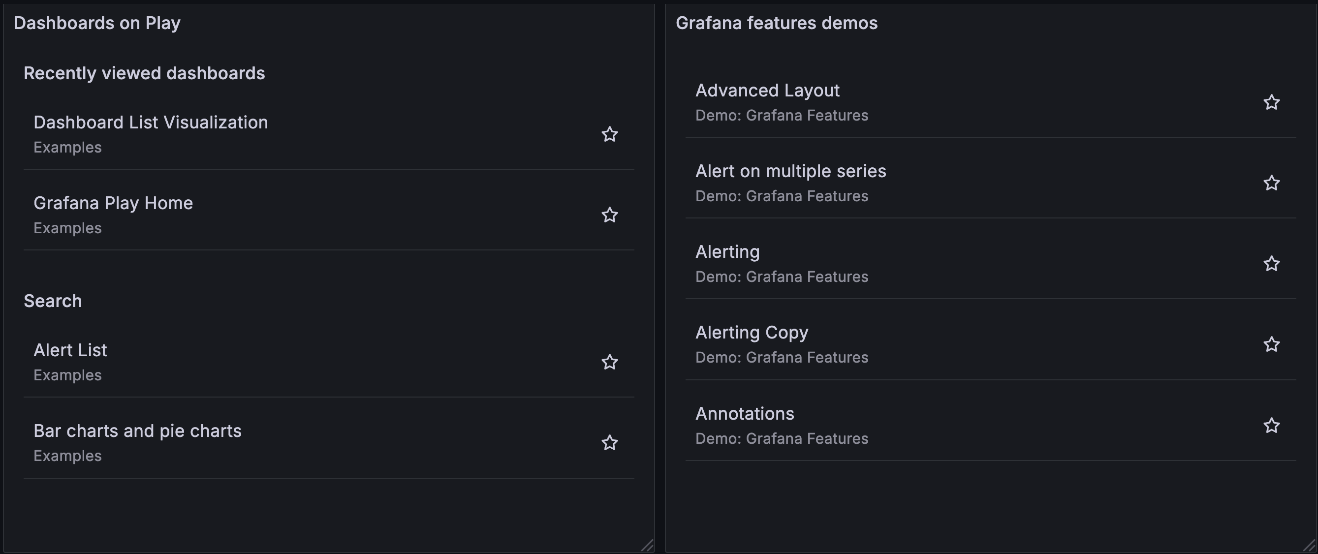 A dashboard list visualization
