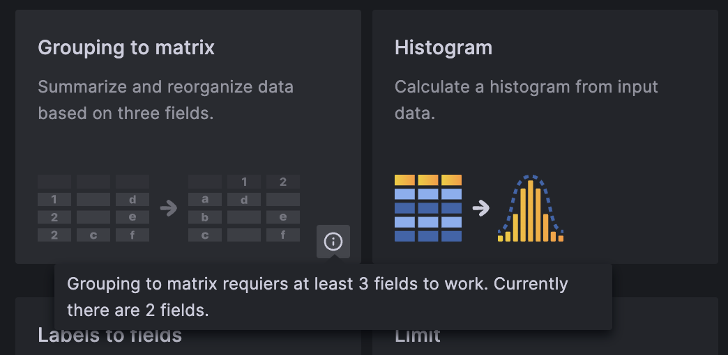 Transformation that has been disabled because it doesn't have the necessary data Transformation that has been disabled because it doesn't have the necessary data