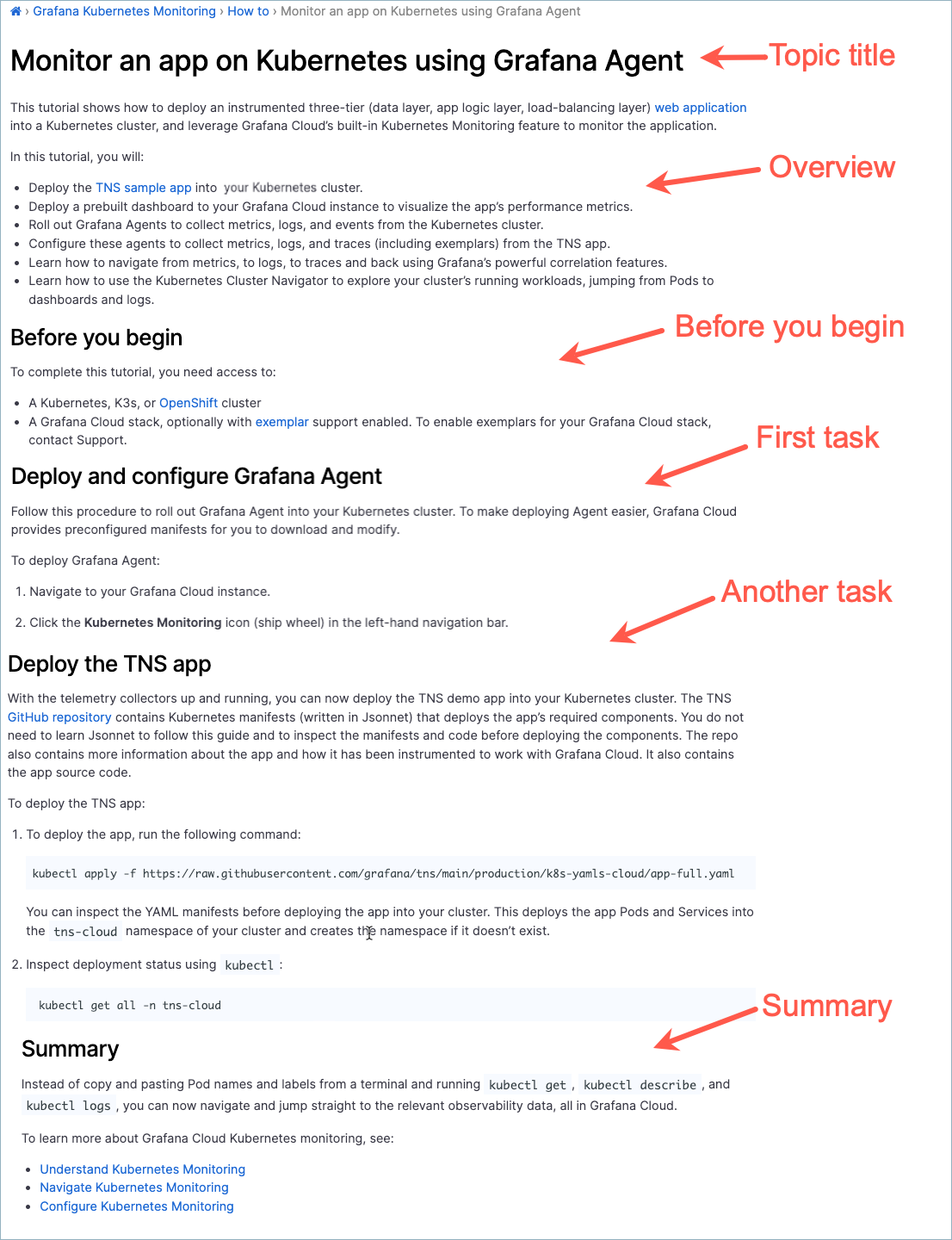 Annotated example of a tutorial page's structure