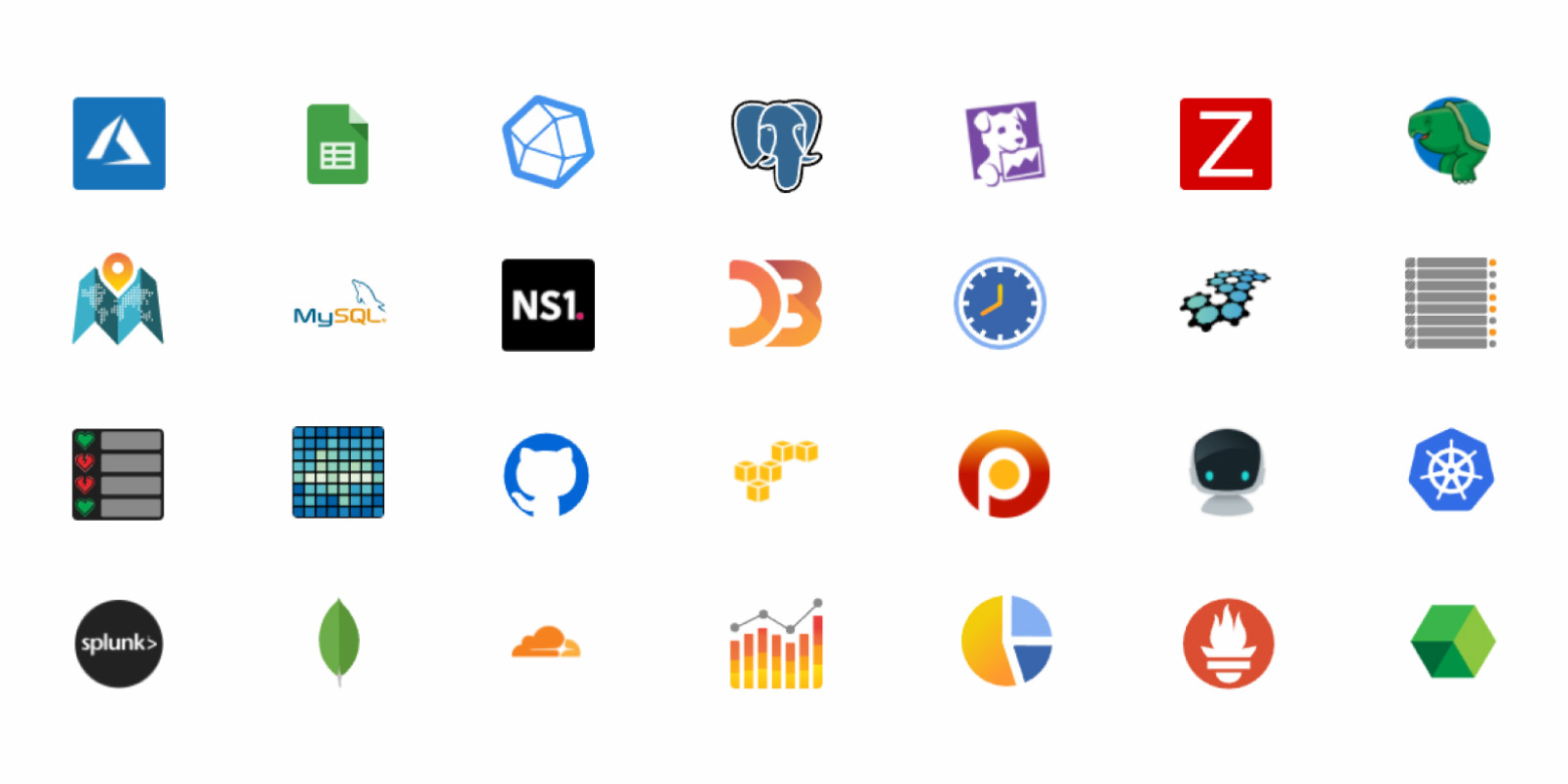 Grafana Cloud data sources dashboard