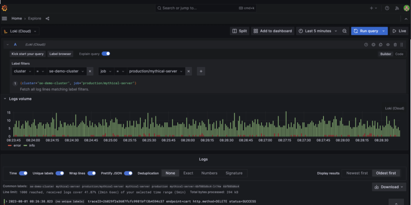 Loki dashboard