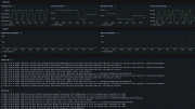 Apache Mesos monitoring dashboard overview 2 of 2