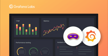 Dnsmasq simulated dashboard example