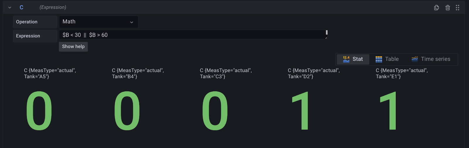 grafana alerts from flux queries