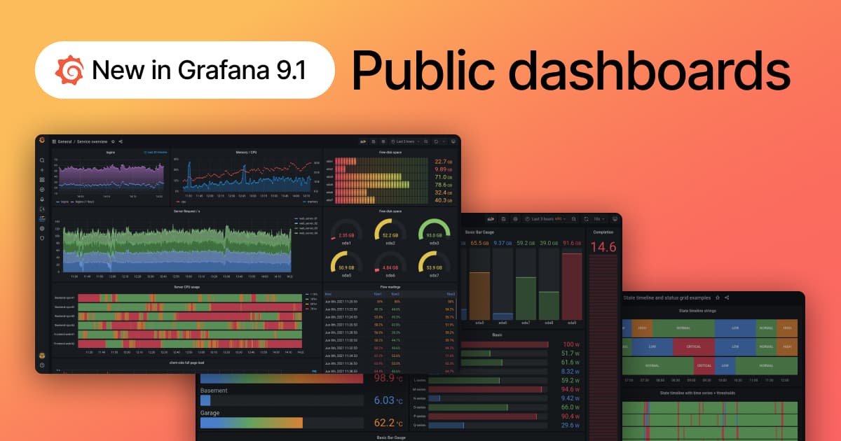 New in Grafana 9.1: Share your Grafana dashboard with anyone via public dashboards