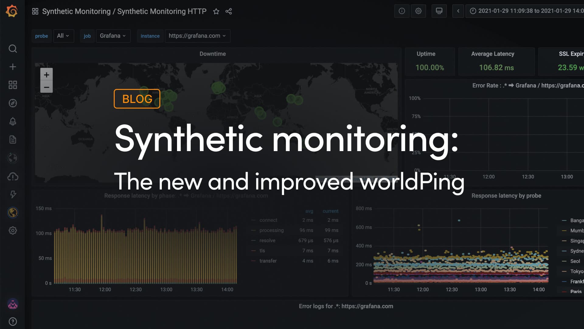 Farewell, worldPing. Hello, Grafana Cloud synthetic monitoring!