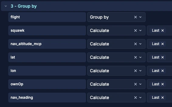 Group by menu