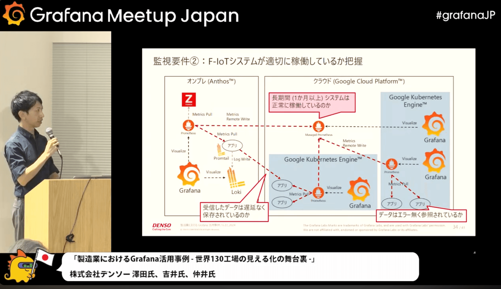 Grafana Labs expands its open source observability community in Japan