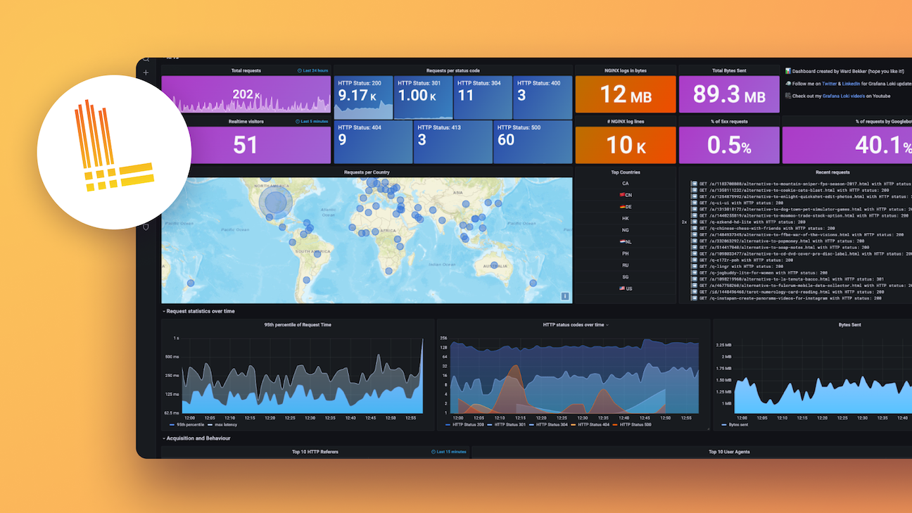 Logs mit Grafana Labs: weniger ausgeben und mehr dafür bekommen