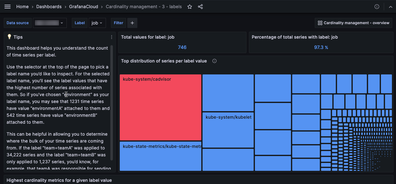 Cardinality management - labels dashboard